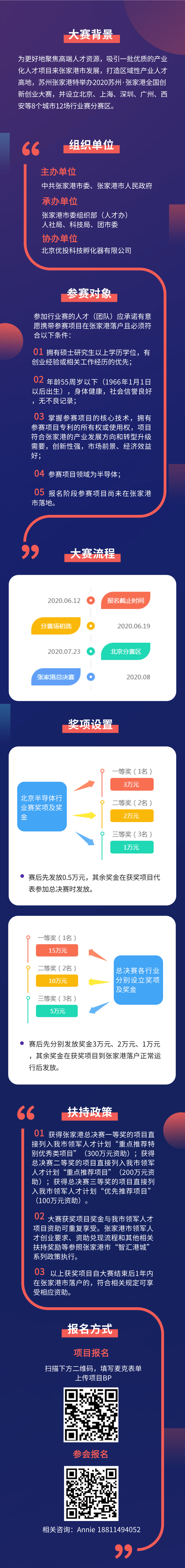半导体行业赛 项目征集中2.png