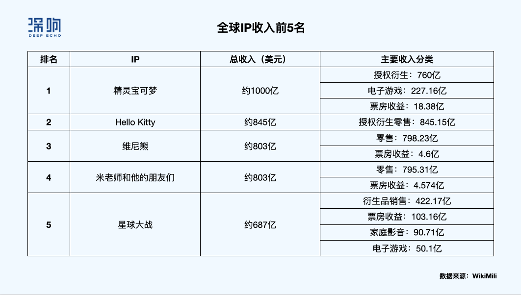 /uploads/image/2021/07/06/1625556925_7.png 7.png